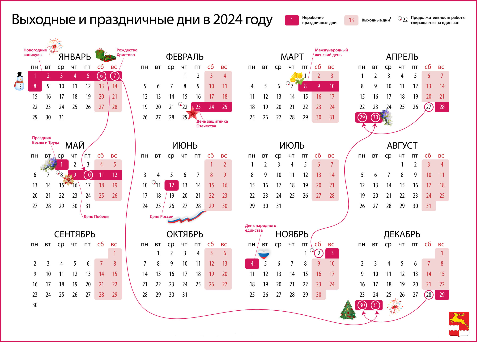 А вы уже задавались вопросом как будете работать и отдыхать в 2024 году? |  18.12.2023 | Кодинск - БезФормата